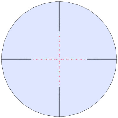Сетки оптических прицелов. Как выбрать прицельную сетку?